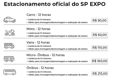 imagem com os valores do estacionamento